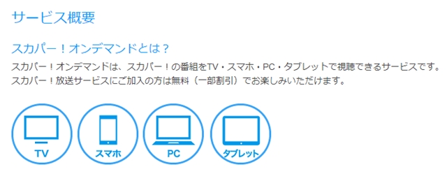 カートゥーンネットワークの視聴方法と便利な動画配信サービスまとめ
